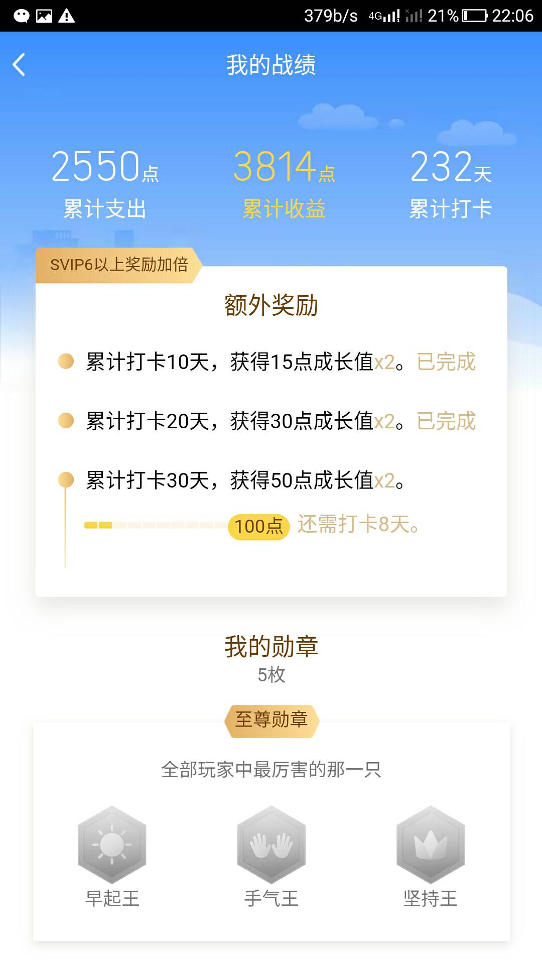 图二